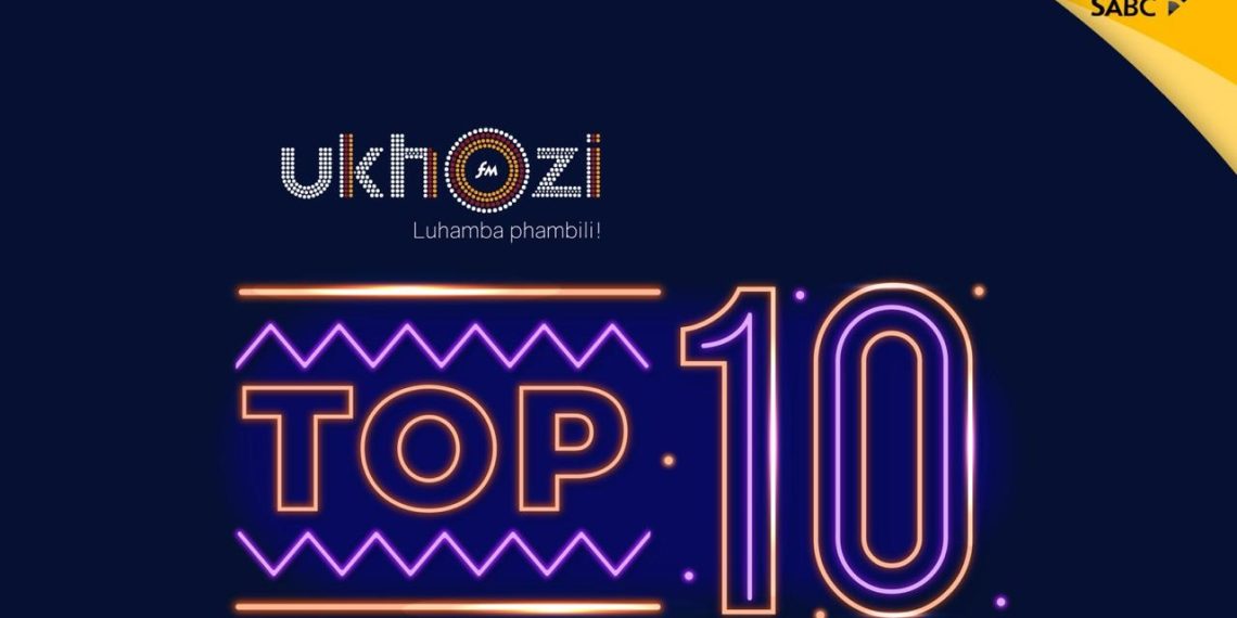 Big Nuz Ngeke Wins Ukhozi FM Top 10 Cross Over Song Of The Year 2022 big-nuz-ngeke-wins-ukhozi-fm-top-10-cross-over-song-of-the-year-2022