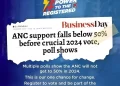 A Cry for Change: ANC’s Support Predicted to drop Below 50% in 2024