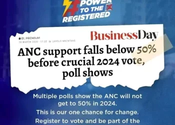 A Cry for Change: ANC’s Support Predicted to drop Below 50% in 2024