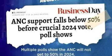 A Cry for Change: ANC’s Support Predicted to drop Below 50% in 2024
