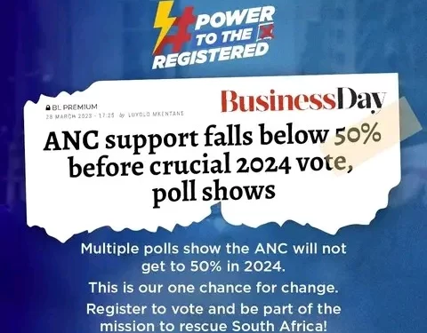 A Cry for Change: ANC’s Support Predicted to drop Below 50% in 2024