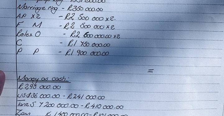 A List Of Thabo Bester’s Missing Expensive Items & Cash Has Been Revealed | See This (Allegedly)