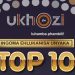 Full List: Ukhozi FM Song Of The Year and Top 10 songs of 2023