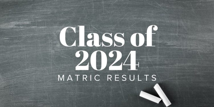 WATCH: Class of 2024 Matric results